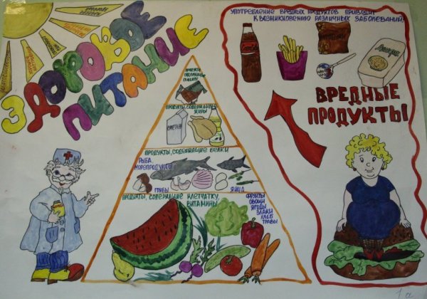 Плакат здоровое Питини