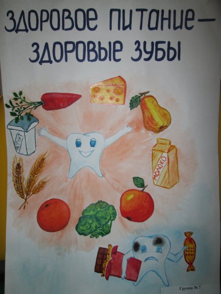 Плакат на тему правильное питание