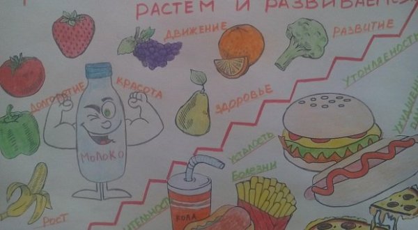 Здоровая пища для детей