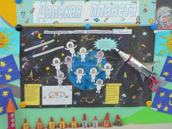 Плакат на денбкосмонавтики