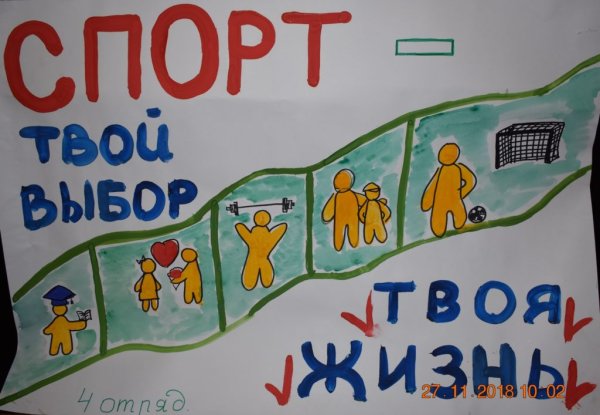 Твоё здоровье-твой выбор рисунок