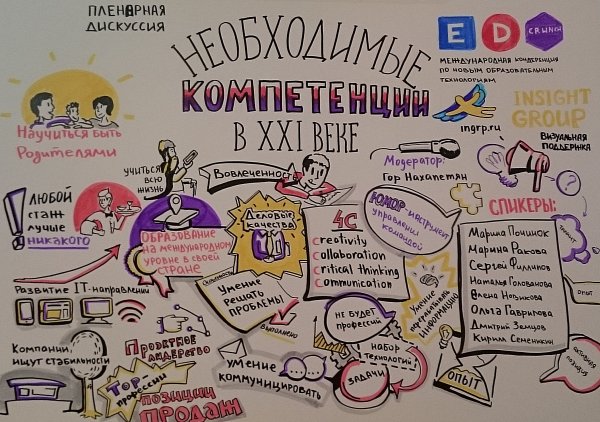 Плакат на выбранную тему