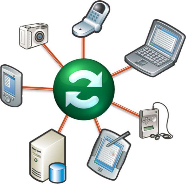 Плакат товар 21 века