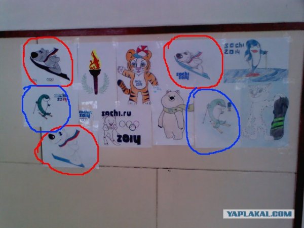 Конкурс плакатов «товар XXI века».