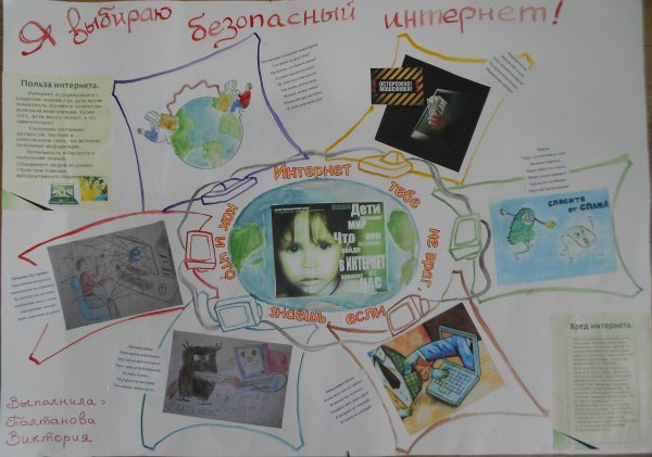 Реклама любого товара рисунок