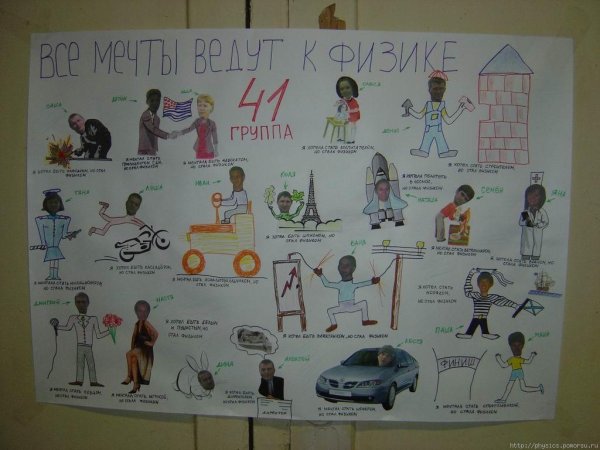 Физика иллюстрации