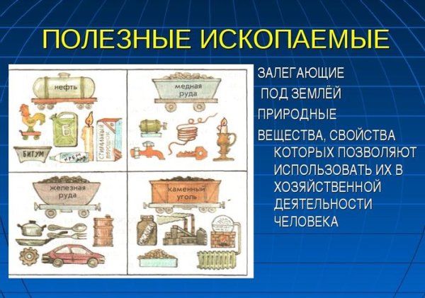 Бережное отношение к электроэнергии рисунки