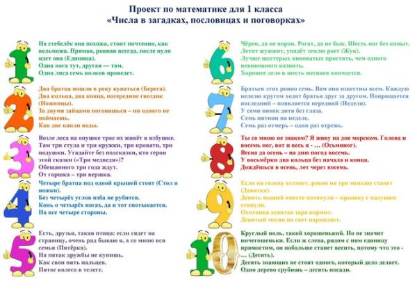 Числа в сказках пословицах и поговорках