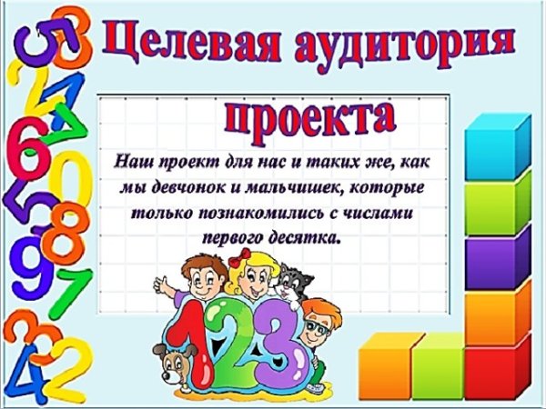 Математика вокруг нас проект 1 класс