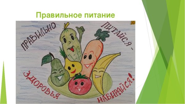 Стенгазета здоровое питание