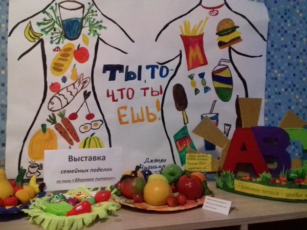 Рисование на тему здоровое питание