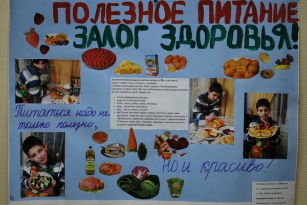 Стенгазета на тему здоровое питание