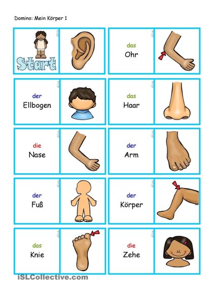 Карточки с английскими словами части тела