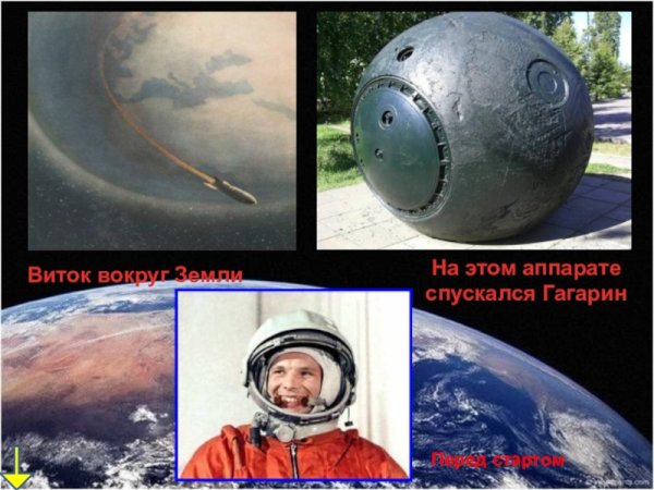 Космодром Байконур 1957 год 4 октября