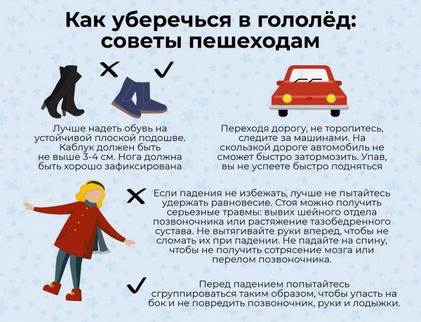 Памятка гололед