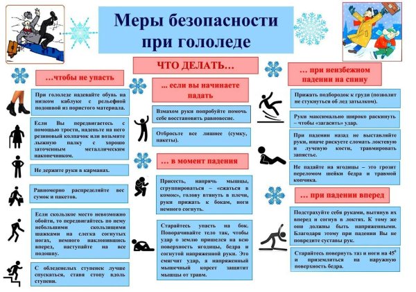 Памятка о мерах безопасности при гололеде