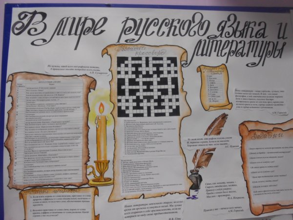 Неделя русского языка и литературы