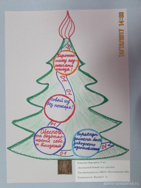 Безопасная елка рисунки