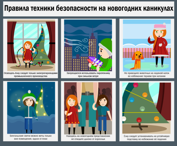 Рисунок безопасная елка на конкурс