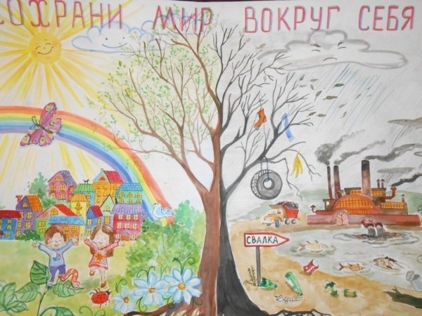 Детям об экологии