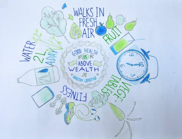 Плакат ЗОЖ для студентов