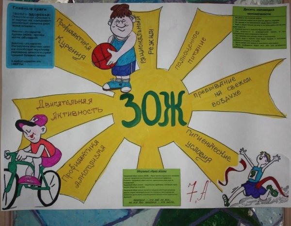 Стенгазета по здоровому образу жизни