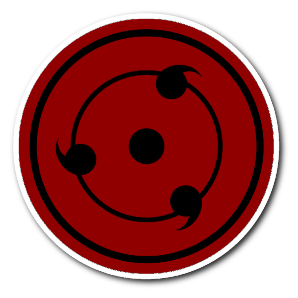 Клан Шаринган Шаринган Учиха