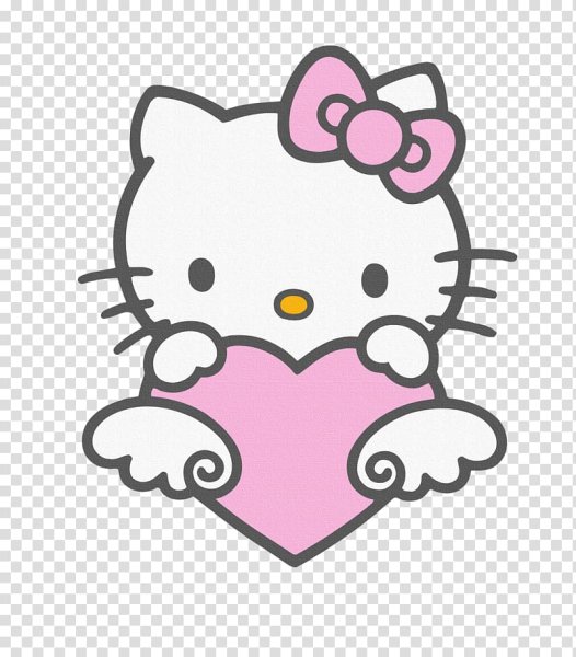 Стикеры hello Kitty