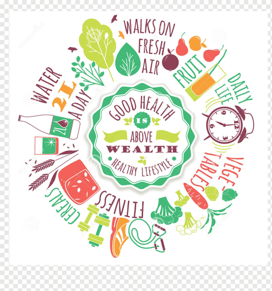 Здоровый образ жизни на англ