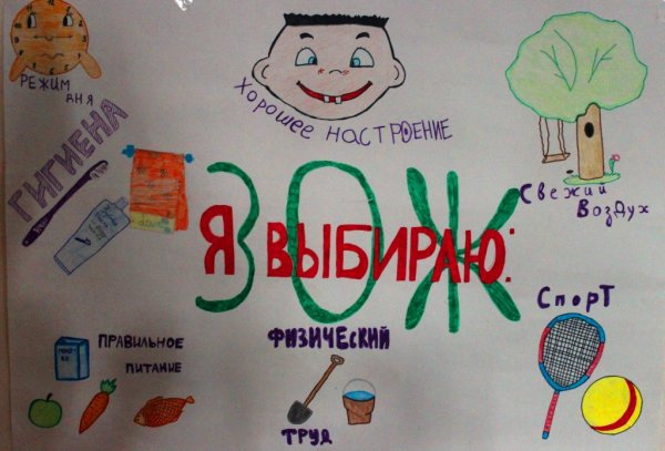 Здоровый образ жизни на английском