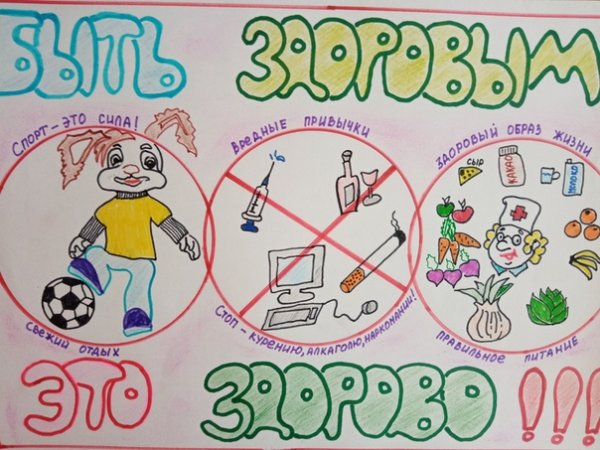 Healthy Lifestyle презентация