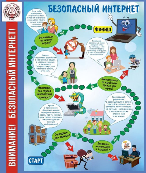 Безопасный интернет плакат