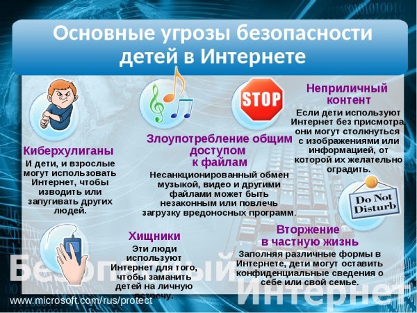 Безопасность детей в интернете памятка для родителей