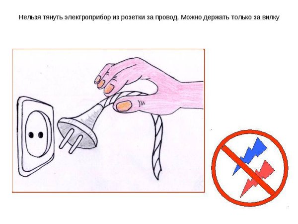 Правила пользования электроприборами