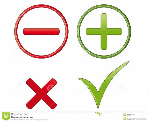 Плюсы и минусы рисунок