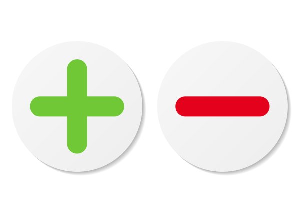 Значки плюса и минуса на белом фоне