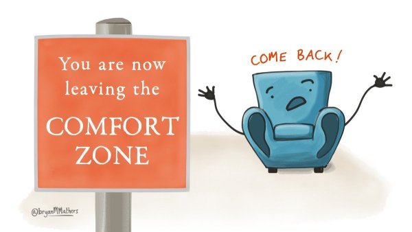 Плакат современный зона комфорта