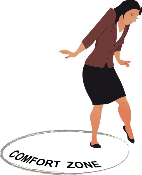 Зона комфорта вектор