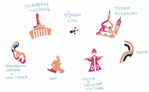 Стильные иконки