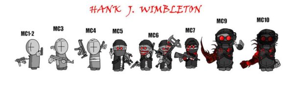 Эволюция Хэнка Маднесс комбат