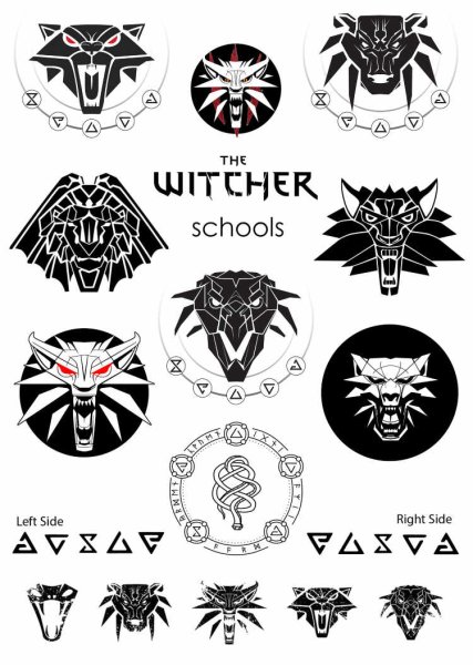 Эмблемы школ Ведьмака
