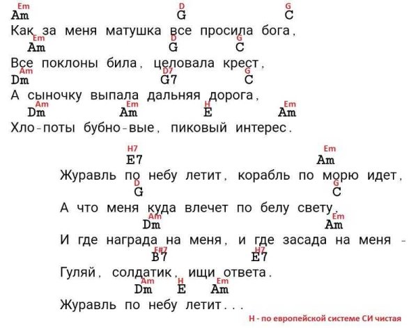 Табы на укулеле Алена Швец