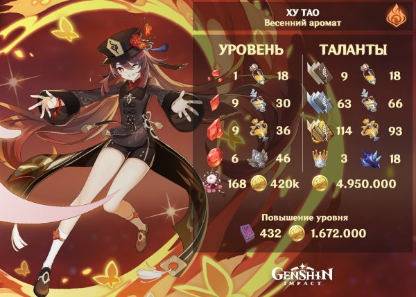 Возвышение ху Тао Геншин Импакт