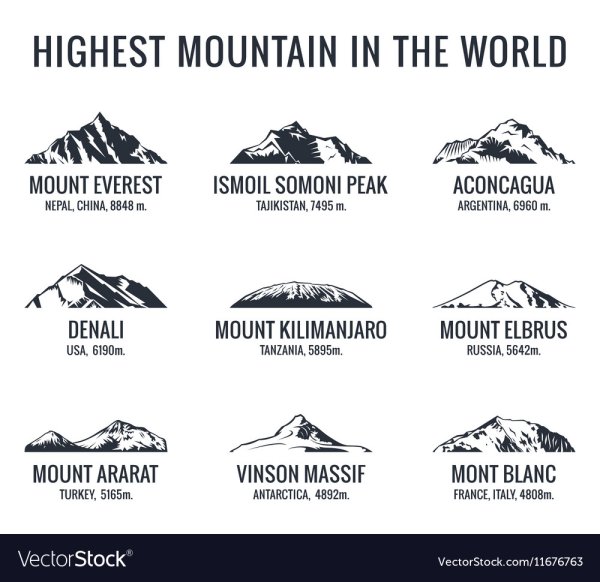 Контур горы Эльбрус