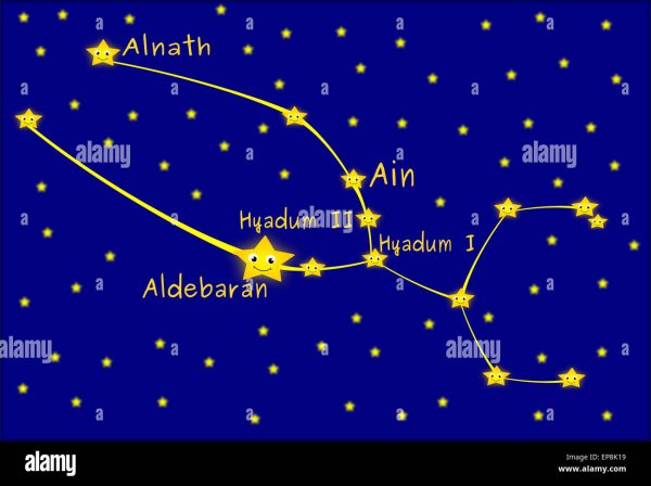 Стикеры из ВК для распечатки