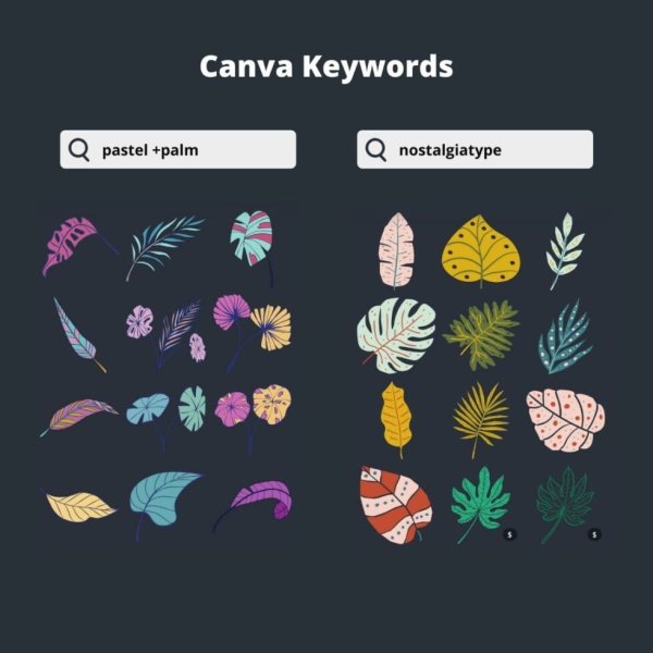 Самодельные наклейки с растениями