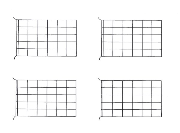 Аккорд a# на укулеле