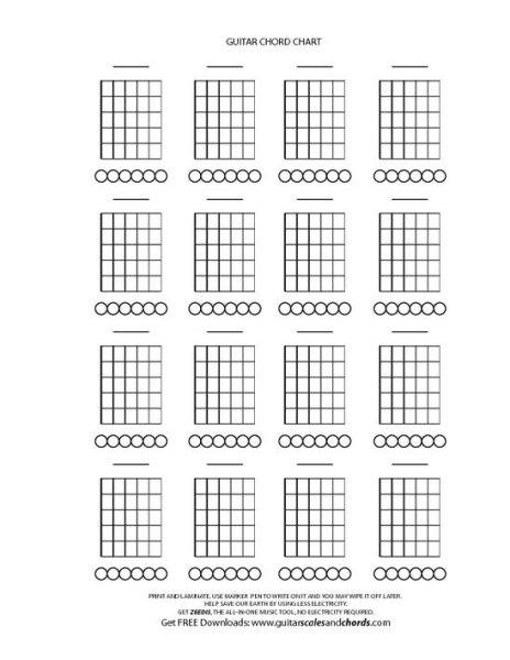 Аккорды и слова песен