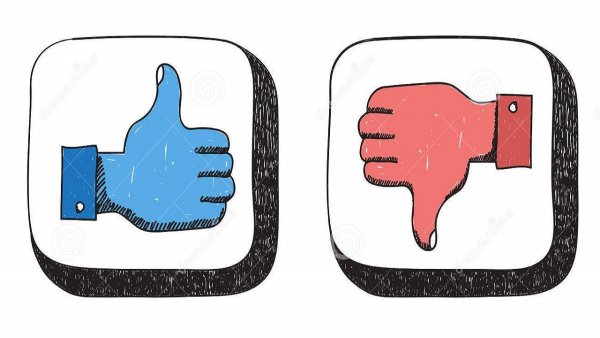 Знак лайк и дизлайк