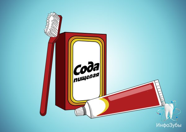 Сода рисунок